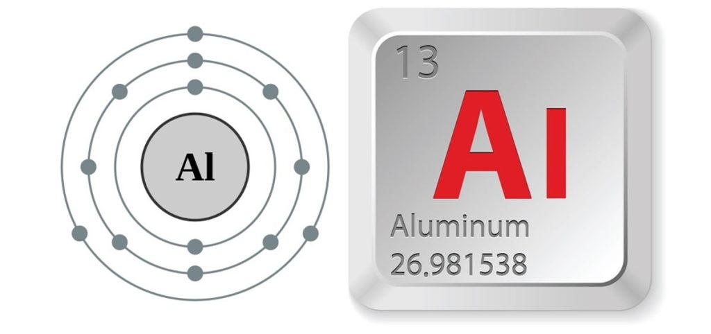 Al HNO3 Al NO3 3 NH4NO3 H2O