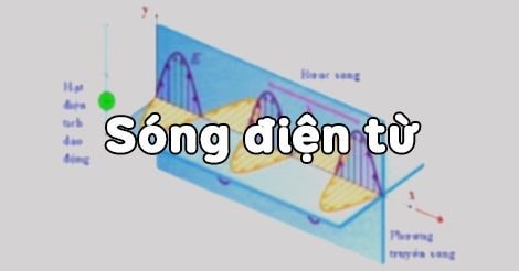 Công Thức Sóng Điện Từ