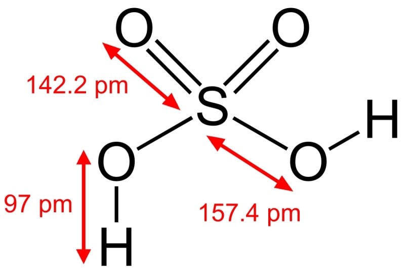 cu h2so4 dac 3 min