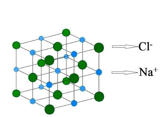 nacl h2o dpdd co mang ngan 1 min